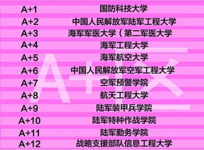 女孩子上大學注意事項,女孩子上大學安全注意事項,大學校慶活動注意事項