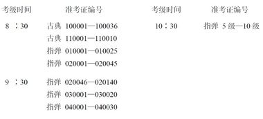 如何挑選吉他注意事項(xiàng),吉他保養(yǎng)注意事項(xiàng),吉他選擇注意事項(xiàng)