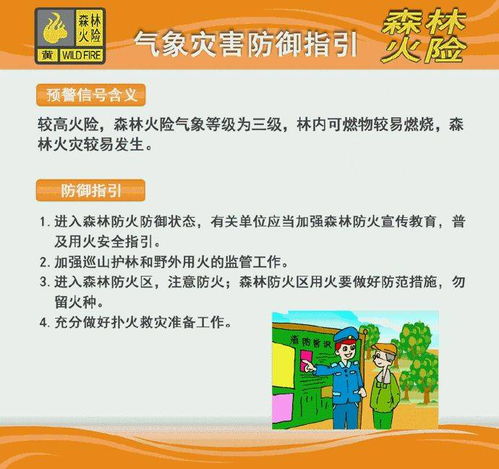 居家防火注意事項有哪些,居家防火安全注意事項,防火注意事項及防火措施