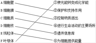 苯胺,易燃,毒性,注意事項(xiàng)
