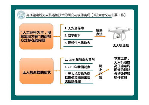 高壓,巡檢,注意事項,設(shè)備