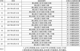 交房,山東濟(jì)南,注意事項(xiàng)