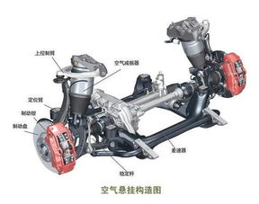 電控懸架檢修注意事項,電控懸架檢修的注意事項有哪些,電控柴油機檢修注意事項