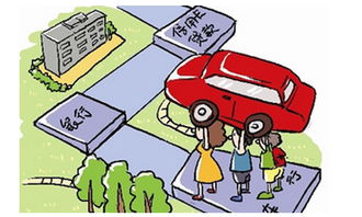 按揭,買(mǎi)車(chē),注意事項(xiàng),全款