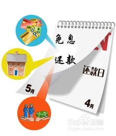 代換信用卡注意事項(xiàng)