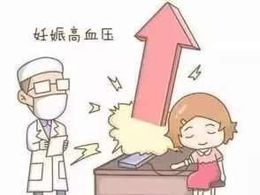 子癇前期產(chǎn)后注意事項,子癇前期術(shù)后注意事項,重度子癇前期注意事項