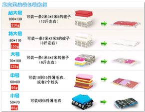 乘飛機注意事項教案,乘飛機的安全注意事項,乘飛機孕婦注意事項