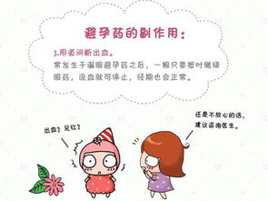 吃完避孕藥后注意事項(xiàng),吃完避孕藥的注意事項(xiàng)有哪些,避孕藥吃之前注意事項(xiàng)