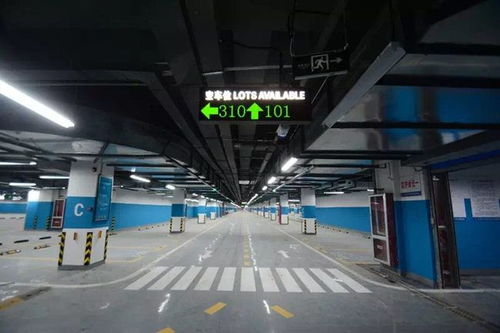 車庫買賣注意事項,租車庫注意事項,車庫風水的7個注意事項