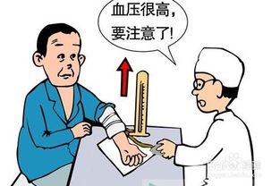 注意事項,心臟,評估