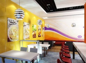 快餐店選址注意事項