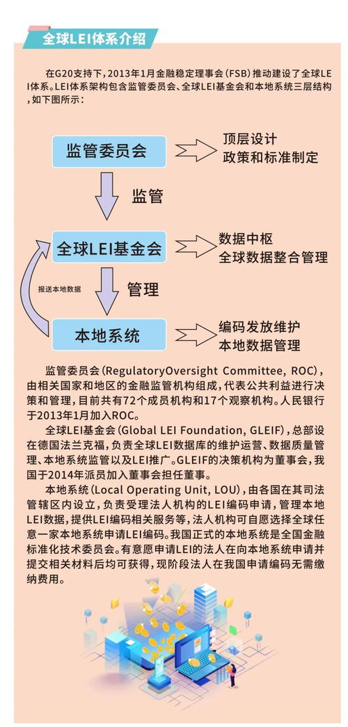 廣東省標準化基礎知識