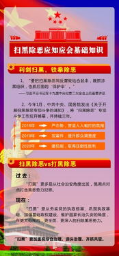 掃黑除惡基礎(chǔ)知識