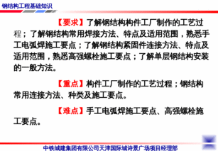 鋼結(jié)構(gòu)入門及設(shè)計基礎(chǔ)知識pdf