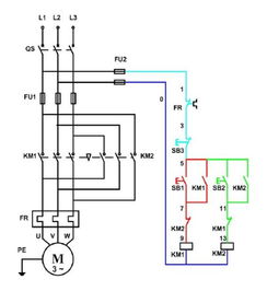 電工基礎知識電機正反轉(zhuǎn)