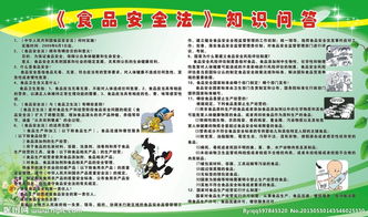 食品安全法基礎知識考試8課時