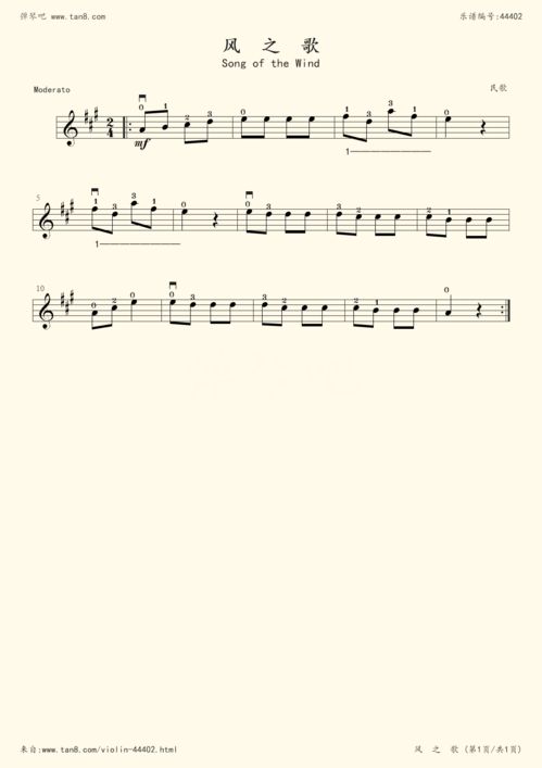 吉他五線譜樂譜基礎(chǔ)知識(shí)