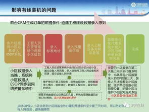 中國(guó)移動(dòng)公司財(cái)務(wù)基礎(chǔ)知識(shí)