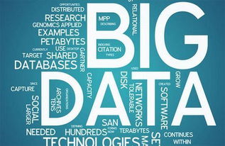 大數(shù)據(jù)平臺搭建基礎(chǔ)知識