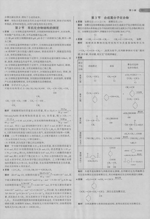 魯科版選修有機化學基礎(chǔ)知識點