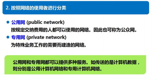 計算機網(wǎng)絡(luò),基礎(chǔ)知識