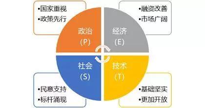 企業(yè)管理學(xué)基礎(chǔ)知識,企業(yè)合同法的基礎(chǔ)知識,企業(yè)經(jīng)營管理基礎(chǔ)知識
