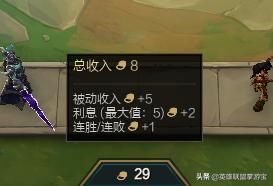 玩lol的基礎(chǔ)入門(mén)知識(shí)有哪些