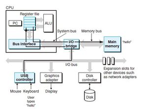 電腦電路圖基礎(chǔ)知識pdf