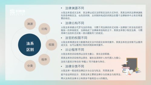 法律基礎知識搜身