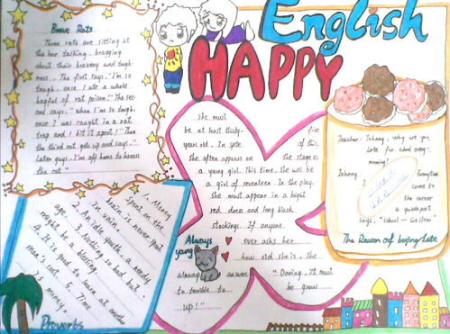 小學(xué)英語基礎(chǔ)知識(shí)的手抄報(bào)