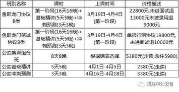 公安基礎(chǔ)知識平均分在多少