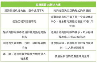 機(jī)械裝配基礎(chǔ)知識培訓(xùn)心得體會范文,普通話基礎(chǔ)知識培訓(xùn)心得體會,電腦基礎(chǔ)知識培訓(xùn)心得體會