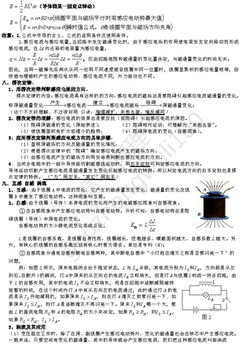 高中物理高二基礎(chǔ)知識