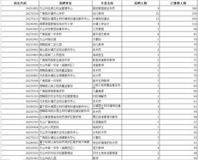 基礎(chǔ)知識(shí)專業(yè)知識(shí)及綜合能力測(cè)試