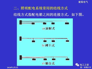 鉚工識圖基礎知識pdf