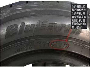 輪胎的基礎(chǔ)知識