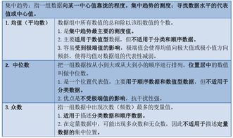 題型,基礎(chǔ)知識(shí),經(jīng)濟(jì)