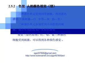 學(xué)習(xí)遙感基礎(chǔ)知識(shí)心得