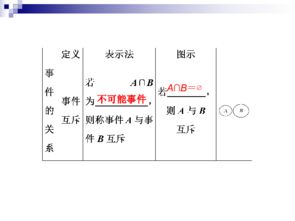 A基礎(chǔ)知識(shí)類