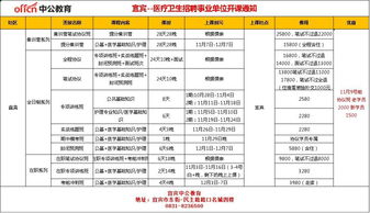 宜賓市公共基礎(chǔ)知識(shí)是什么