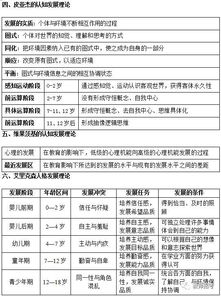 教師招聘考試心理學(xué)基礎(chǔ)知識(shí)