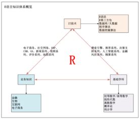 語文基礎(chǔ)知識體系有哪些