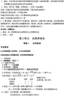 初三化學(xué)基礎(chǔ)知識(shí)總結(jié)歸納