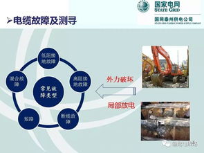 配電基礎(chǔ)知識(shí)培訓(xùn)課件