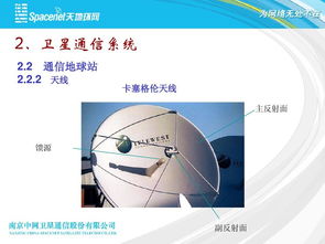衛(wèi)星通信的基礎(chǔ)知識