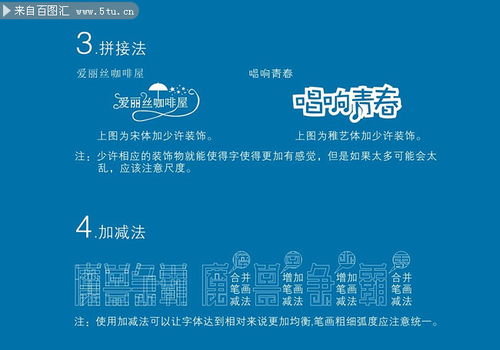 字體設計的理論基礎知識