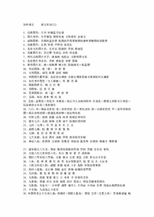 高中語文基礎(chǔ)知識(shí)匯總,高中語文基礎(chǔ)知識(shí)題庫,高中語文語法基礎(chǔ)知識(shí)