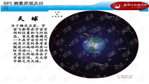 測量基礎坐標表示知識