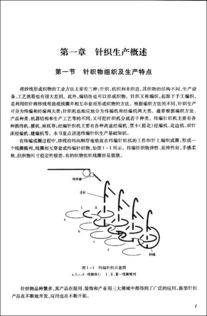 針織基礎(chǔ)知識(shí)(七)