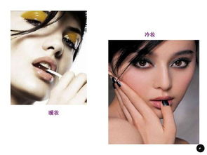 基礎知識,化妝,美容